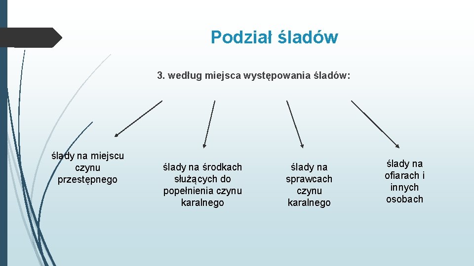 Podział śladów 3. według miejsca występowania śladów: ślady na miejscu czynu przestępnego ślady na