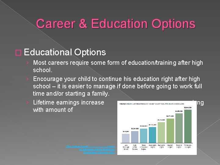 Career & Education Options � Educational Options › Most careers require some form of