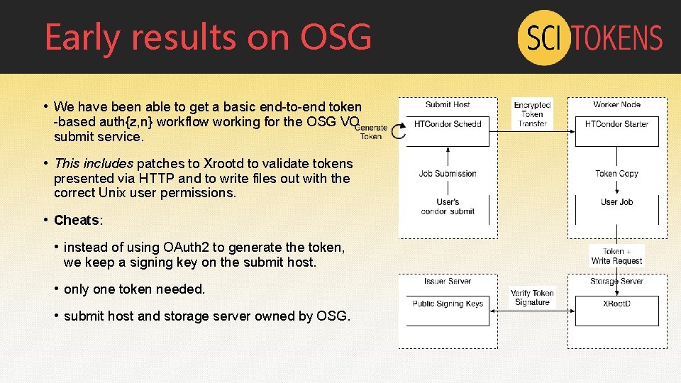 Early results on OSG • We have been able to get a basic end-to-end