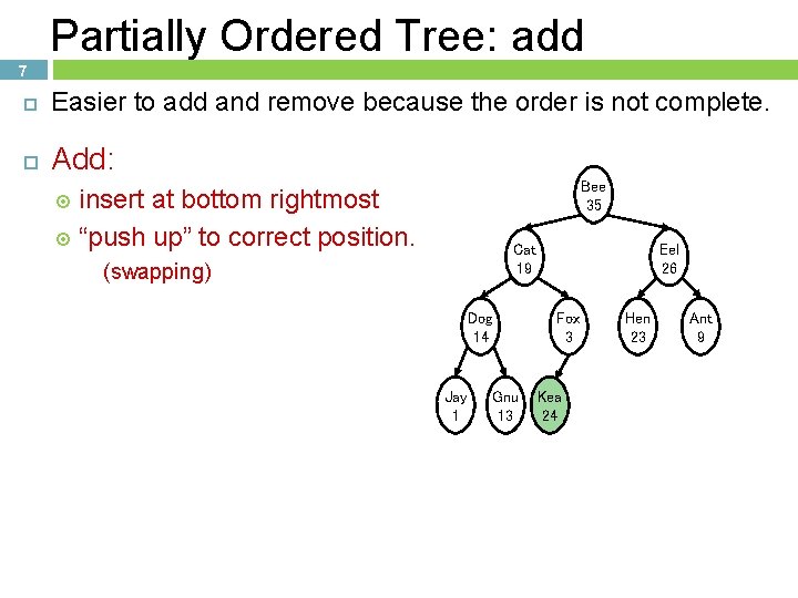 Partially Ordered Tree: add 7 Easier to add and remove because the order is Partially Ordered Tree: add 7 Easier to add and remove because the order is