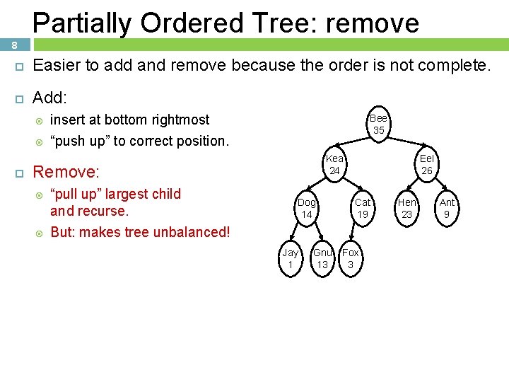 Partially Ordered Tree: remove 8 Easier to add and remove because the order is Partially Ordered Tree: remove 8 Easier to add and remove because the order is