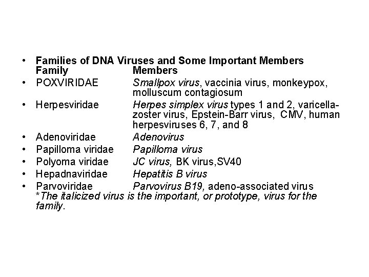  • Families of DNA Viruses and Some Important Members Family Members • POXVIRIDAE