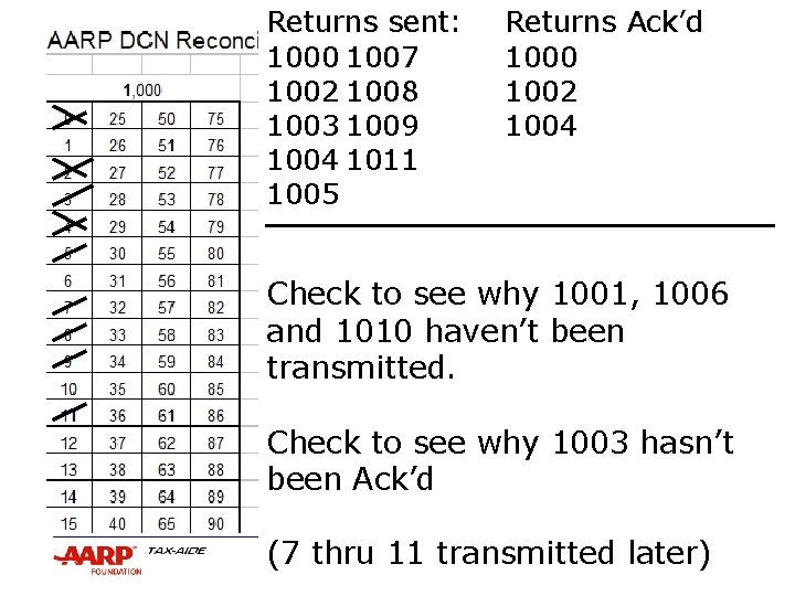 Returns sent: 1000 1007 1002 1008 1003 1009 1004 1011 1005 Returns Ack’d 1000