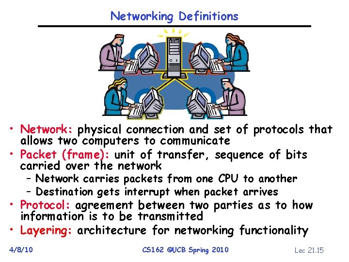 Networking Definitions • Network: physical connection and set of protocols that allows two computers