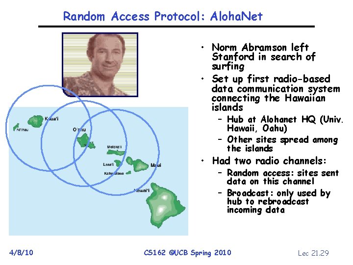 Random Access Protocol: Aloha. Net • Norm Abramson left Stanford in search of surfing