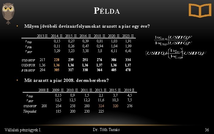 PÉLDA • Milyen jövőbeli devizaárfolyamokat árazott a piac egy éve? r. USD r. EUR