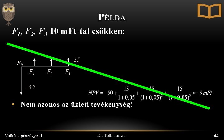 PÉLDA F 1, F 2, F 3 10 m. Ft-tal csökken: 15 F 0