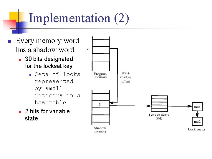 Implementation (2) n Every memory word has a shadow word n n 30 bits