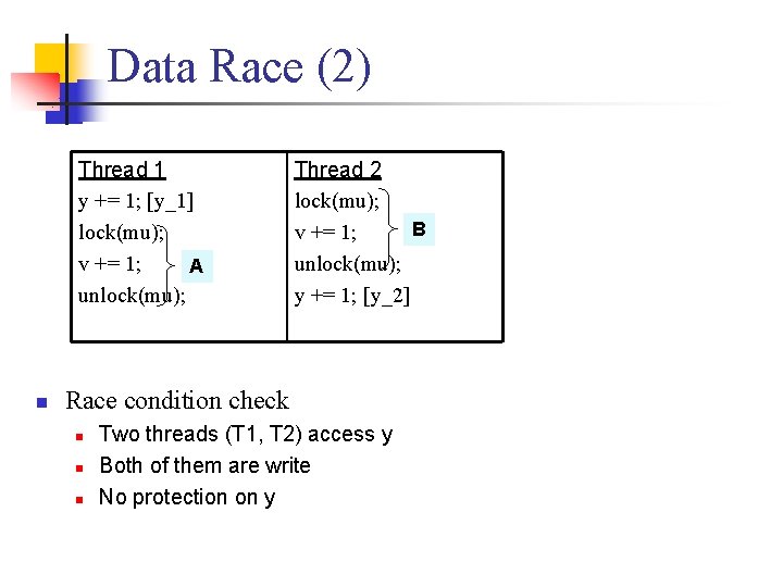Data Race (2) Thread 1 y += 1; [y_1] lock(mu); v += 1; A