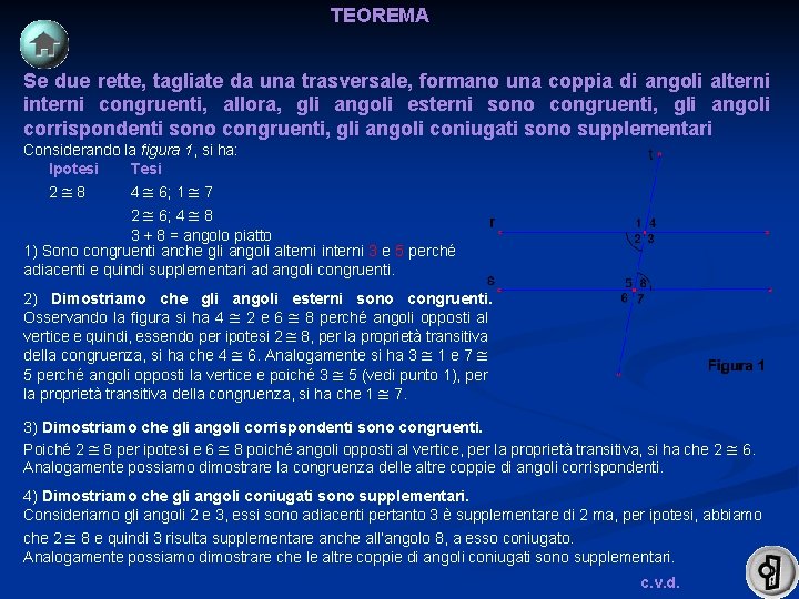 TEOREMA Se due rette, tagliate da una trasversale, formano una coppia di angoli alterni