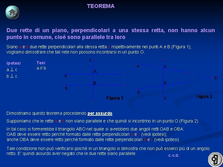 TEOREMA Due rette di un piano, perpendicolari a una stessa retta, non hanno alcun