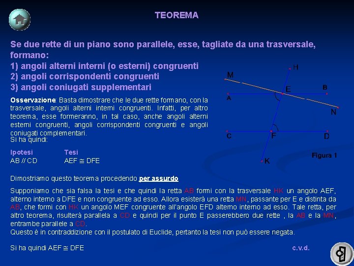 TEOREMA Se due rette tagliate da una trasversale