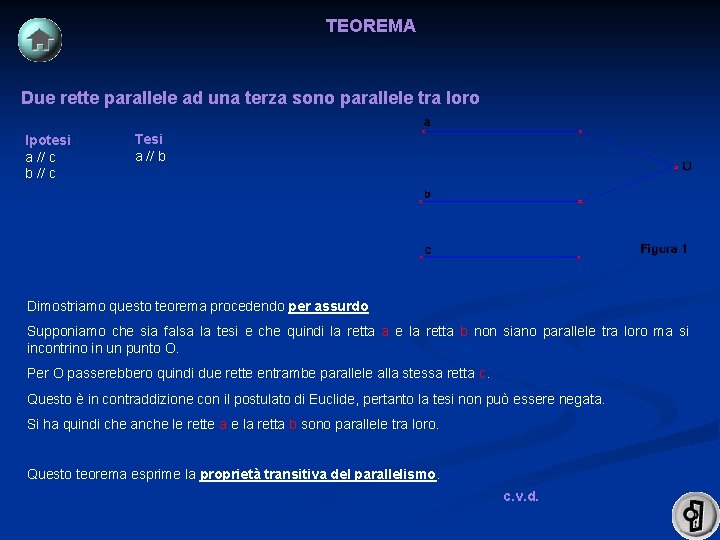 TEOREMA Due rette parallele ad una terza sono parallele tra loro Ipotesi a //
