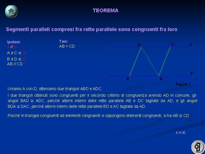 TEOREMA Segmenti paralleli compresi fra rette parallele sono congruenti fra loro Ipotesi a //