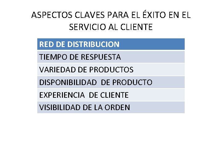 ASPECTOS CLAVES PARA EL ÉXITO EN EL SERVICIO AL CLIENTE RED DE DISTRIBUCION TIEMPO