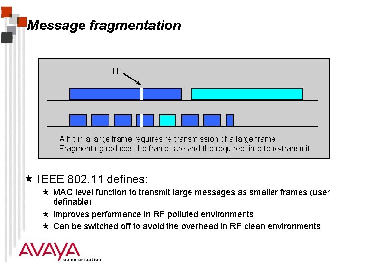 Message fragmentation Hit A hit in a large frame requires re-transmission of a large