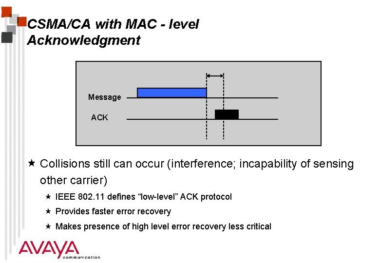 CSMA/CA with MAC - level Acknowledgment Message ACK « Collisions still can occur (interference;