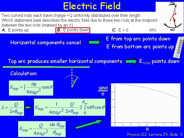 Electric Field Two curved rods each have charge +Q uniformly distributed over their length