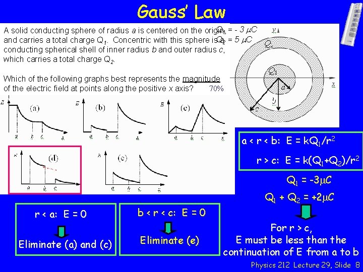 Gauss’ Law Q 1 = - 3 m. C A solid conducting sphere of