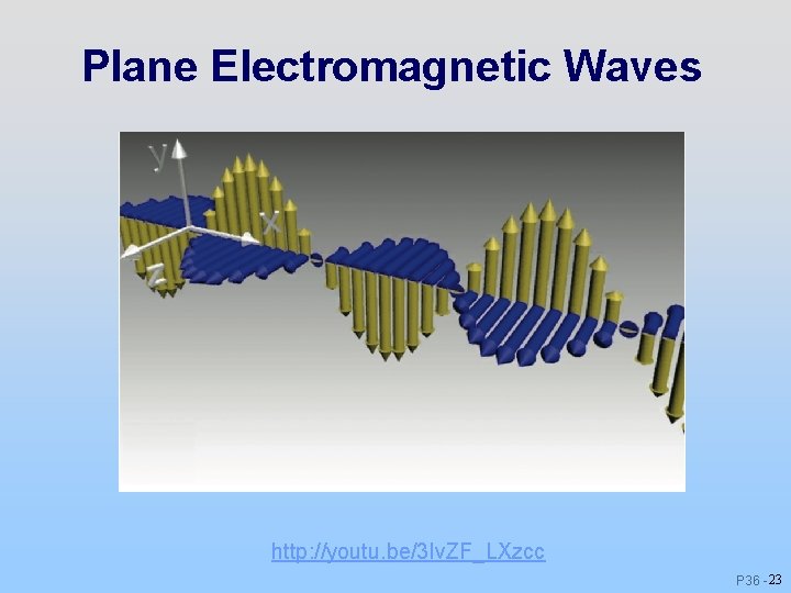 Plane Electromagnetic Waves http: //youtu. be/3 Iv. ZF_LXzcc P 36 - 23 Plane Electromagnetic Waves http: //youtu. be/3 Iv. ZF_LXzcc P 36 - 23