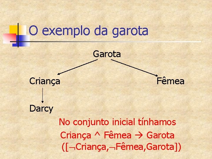 O exemplo da garota Garota Criança Fêmea Darcy No conjunto inicial tínhamos Criança ^