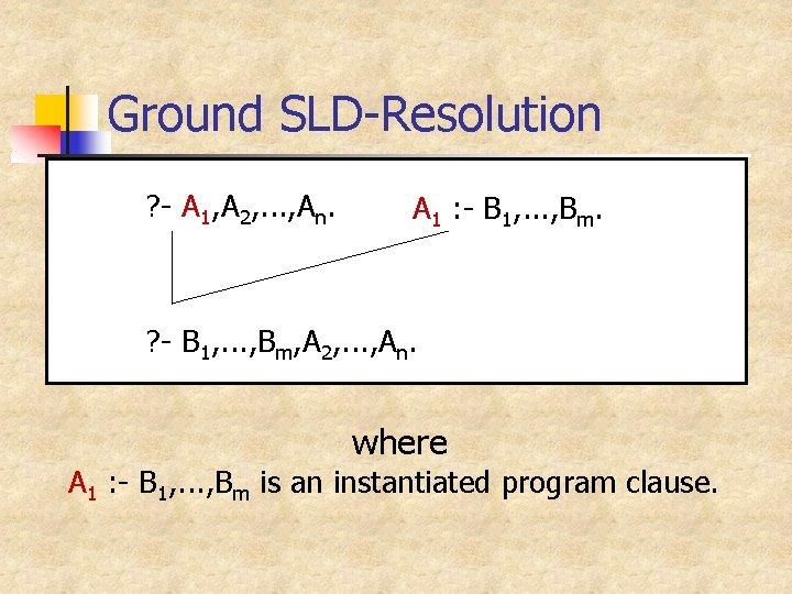 Ground SLD-Resolution ? - A 1, A 2, . . . , An. A