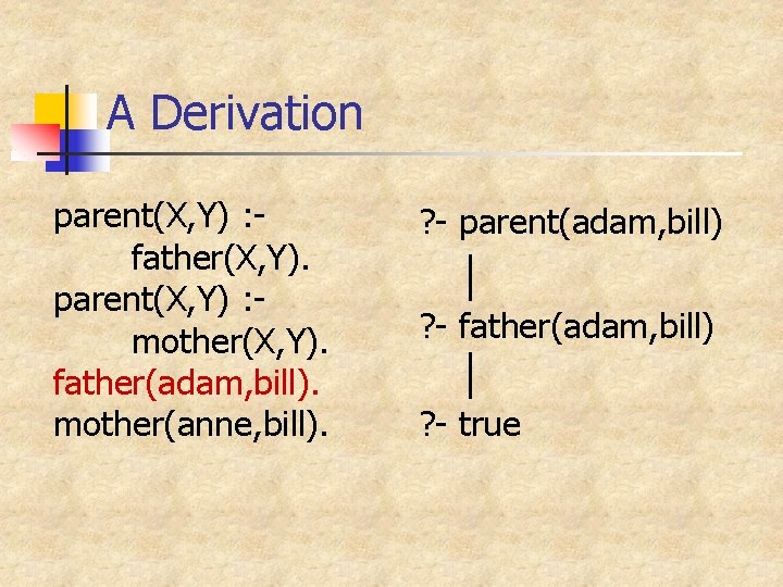 A Derivation parent(X, Y) : father(X, Y). parent(X, Y) : mother(X, Y). father(adam, bill).