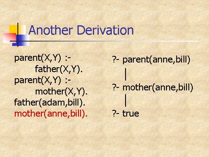 Another Derivation parent(X, Y) : father(X, Y). parent(X, Y) : mother(X, Y). father(adam, bill).