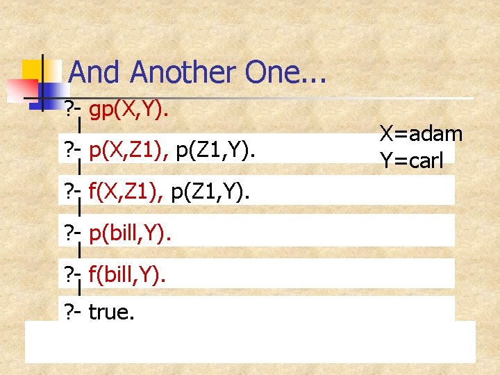 And Another One. . . ? - gp(X, Y). X=adam ? - p(X, Z