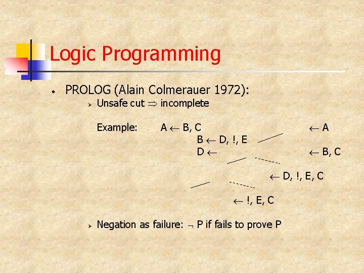 Logic Programming • PROLOG (Alain Colmerauer 1972): Ø Unsafe cut incomplete Example: A B,