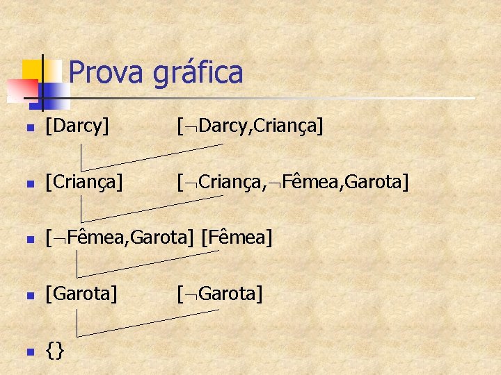 Prova gráfica n [Darcy] [ Darcy, Criança] n [Criança] [ Criança, Fêmea, Garota] n