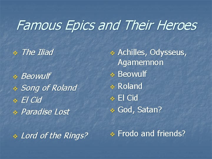 Famous Epics and Their Heroes The Iliad v v Beowulf Song of Roland El