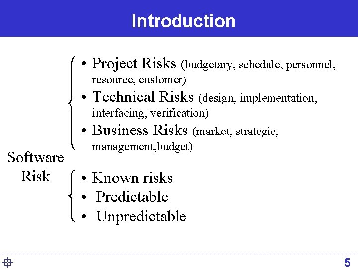 Introduction • Project Risks (budgetary, schedule, personnel, resource, customer) • Technical Risks (design, implementation,