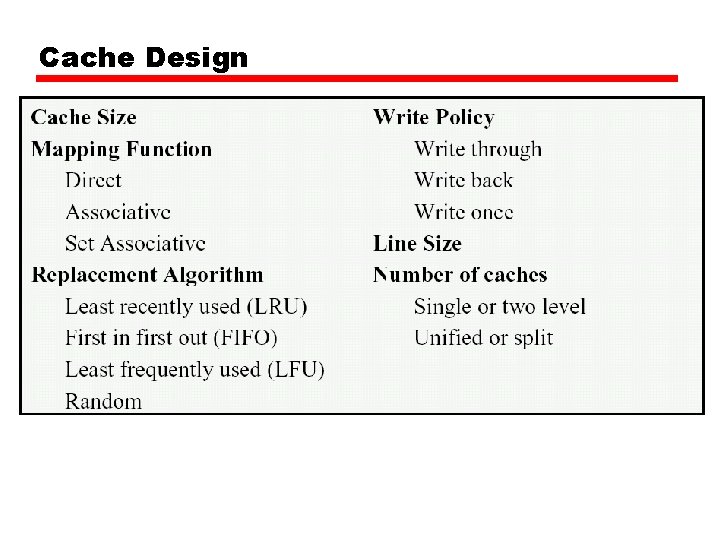 Cache Design 