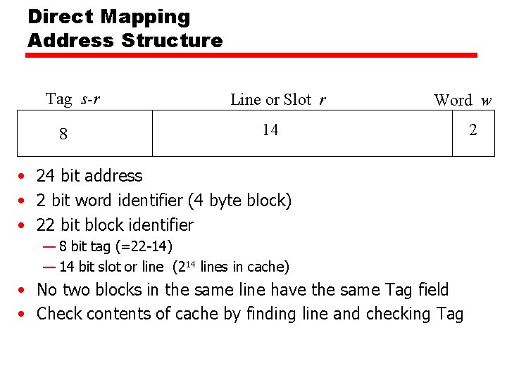 Direct Mapping Address Structure Tag s-r 8 Line or Slot r Word w 14