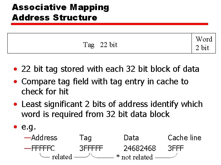 Associative Mapping Address Structure Tag 22 bit Word 2 bit • 22 bit tag