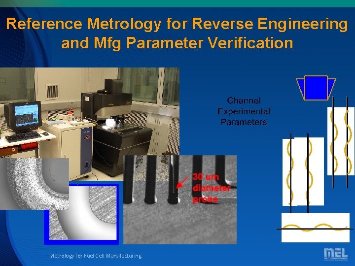 Reference Metrology for Reverse Engineering and Mfg Parameter Verification Metrology for Fuel Cell Manufacturing