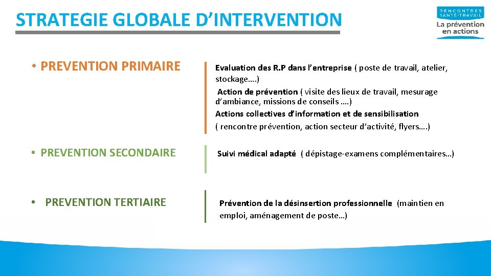 STRATEGIE GLOBALE D’INTERVENTION • PREVENTION PRIMAIRE Evaluation des R. P dans l’entreprise ( poste STRATEGIE GLOBALE D’INTERVENTION • PREVENTION PRIMAIRE Evaluation des R. P dans l’entreprise ( poste