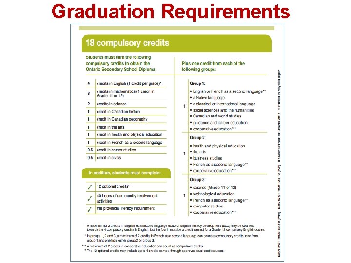 Graduation Requirements 