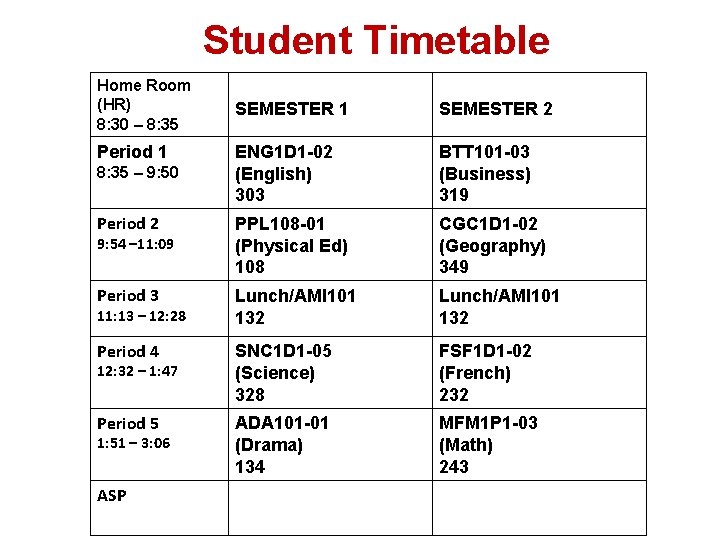 Student Timetable Home Room (HR) 8: 30 – 8: 35 SEMESTER 1 SEMESTER 2