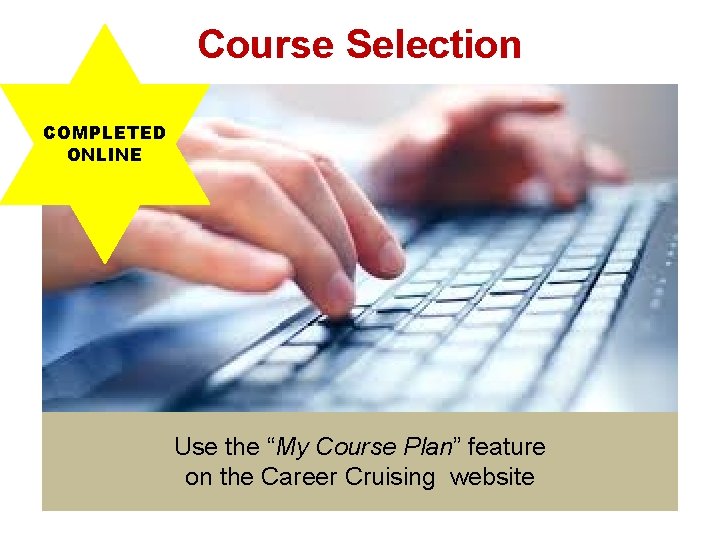 Course Selection COMPLETED ONLINE Use the “My Course Plan” feature on the Career Cruising