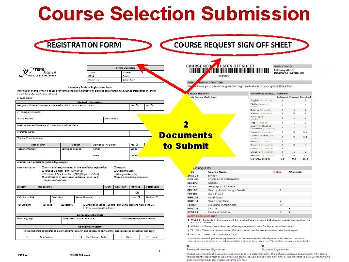 Course Selection Submission REGISTRATION FORM COURSE REQUEST SIGN OFF SHEET 2 Documents to Submit