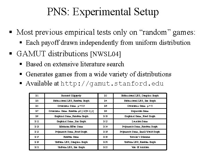 PNS: Experimental Setup § Most previous empirical tests only on “random” games: § Each