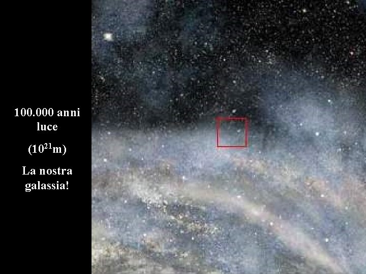 100. 000 anni luce (1021 m) La nostra galassia! 100. 000 anni luce (1021 m) La nostra galassia!