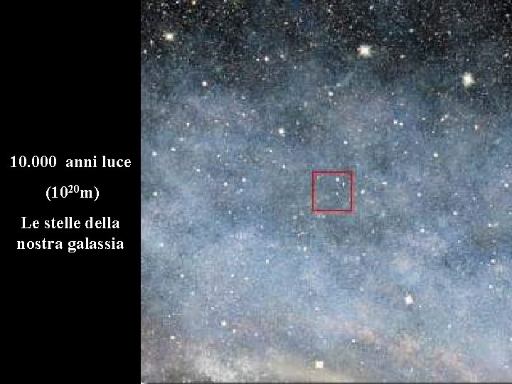 10. 000 anni luce (1020 m) Le stelle della nostra galassia 