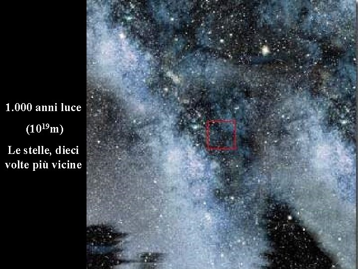 1. 000 anni luce (1019 m) Le stelle, dieci volte più vicine 