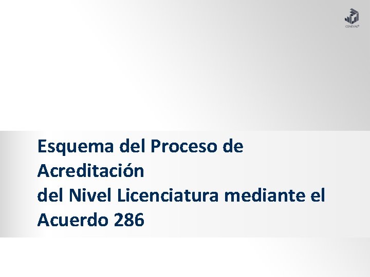Esquema del Proceso de Acreditación del Nivel Licenciatura mediante el Acuerdo 286 