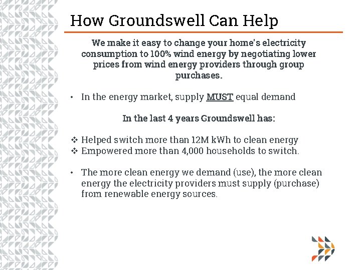 How Groundswell Can Help We make it easy to change your home’s electricity consumption