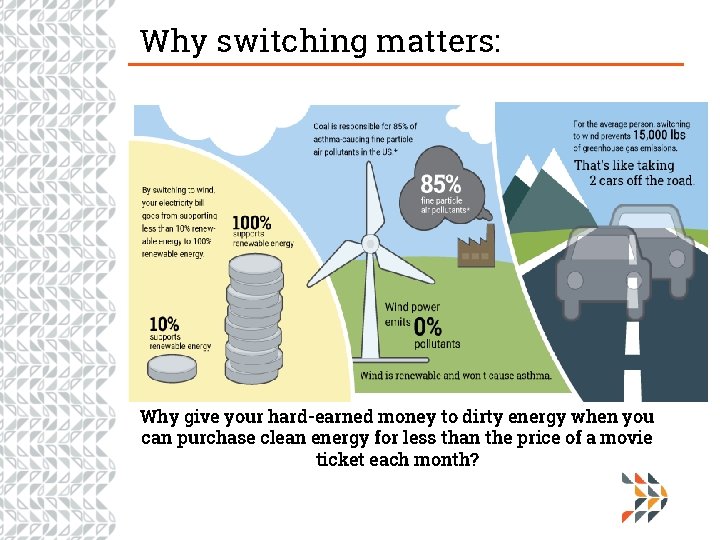 Why switching matters: Why give your hard-earned money to dirty energy when you can