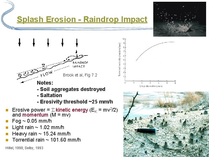 Soil Erosion Splash Erosion - Raindrop Impact Brook et al, Fig 7. 2 Notes: